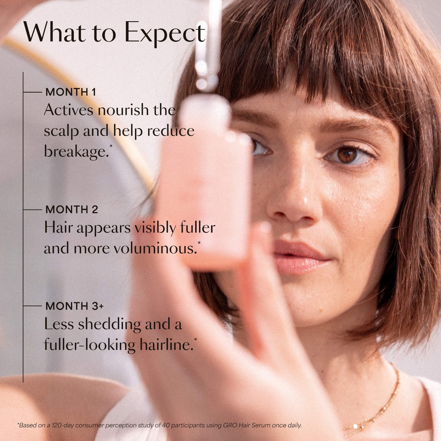 GRO Hair Serum for Thinning