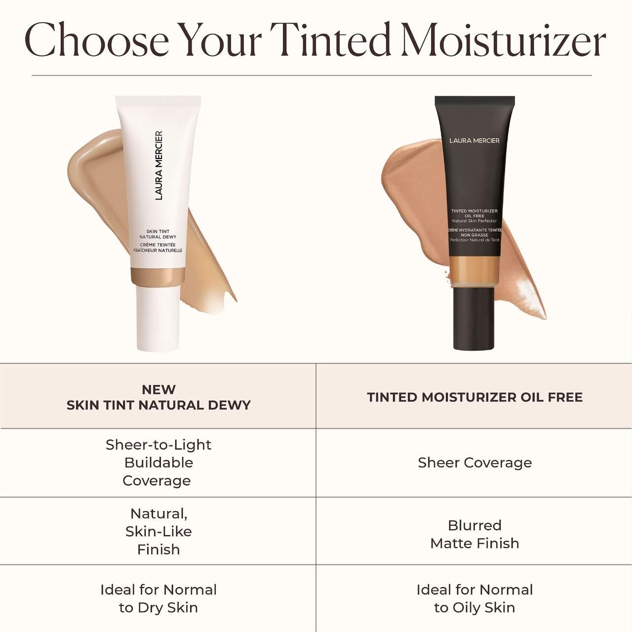 Laura Mercier Hydratant Teinté - Thumbnail 4