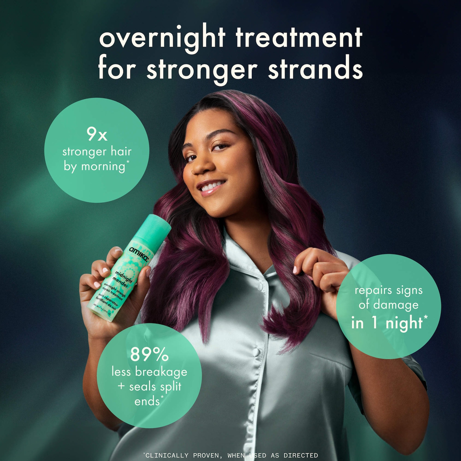 Midnight Mender Overnight Strength Repair Hair Treatment Mask