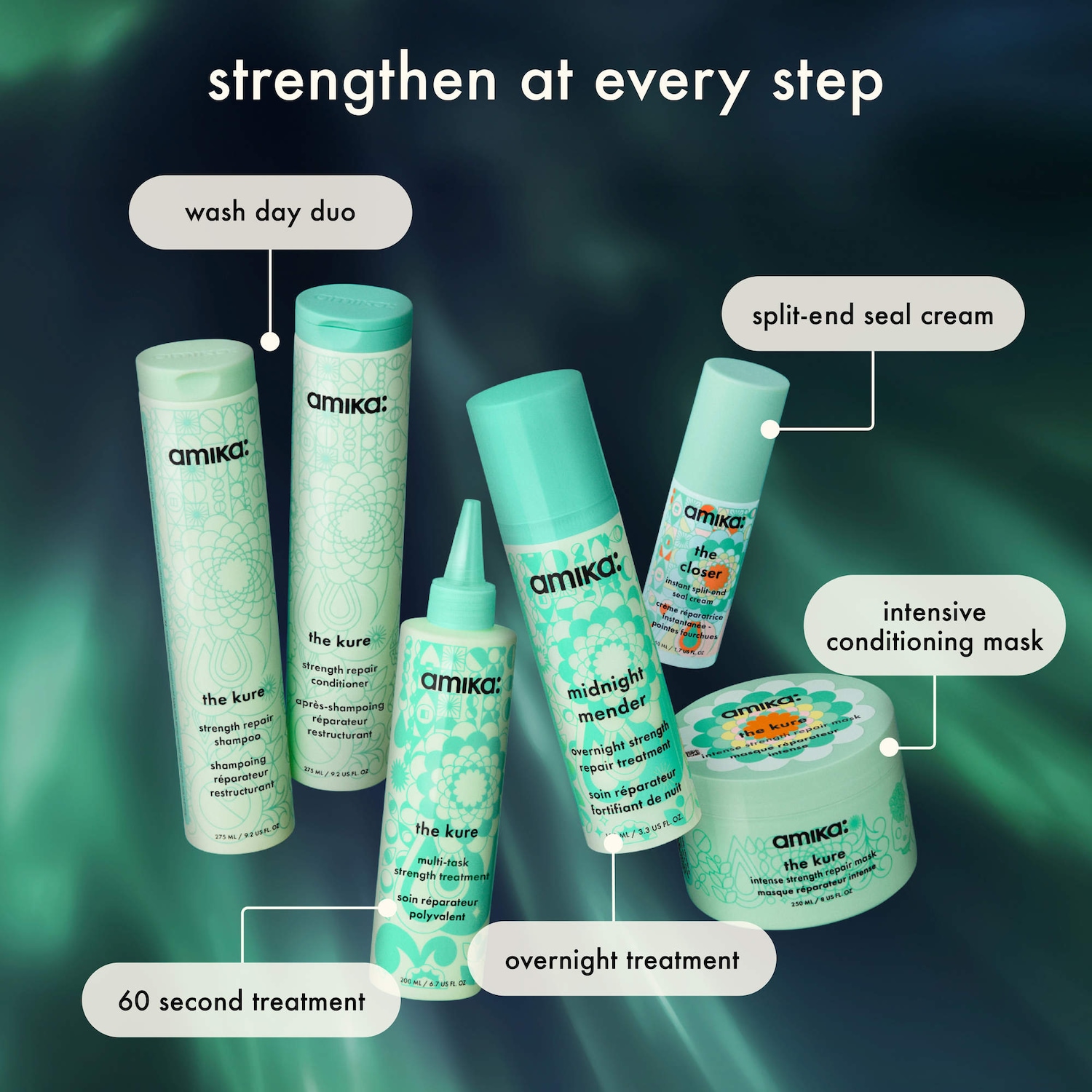 Midnight Mender Overnight Strength Repair Hair Treatment Mask