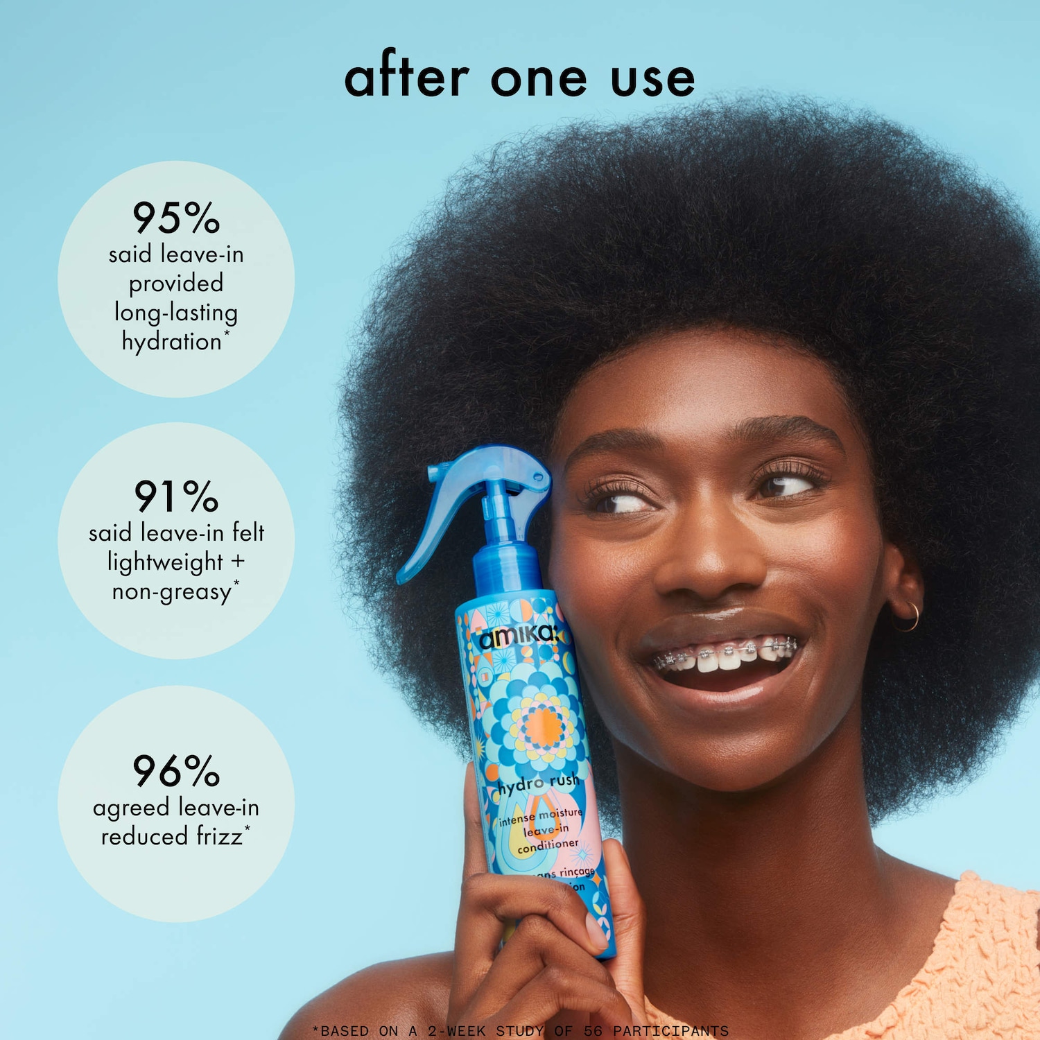 Hydro Rush Intense Moisture Leave-In Conditioner with Hyaluronic Acid