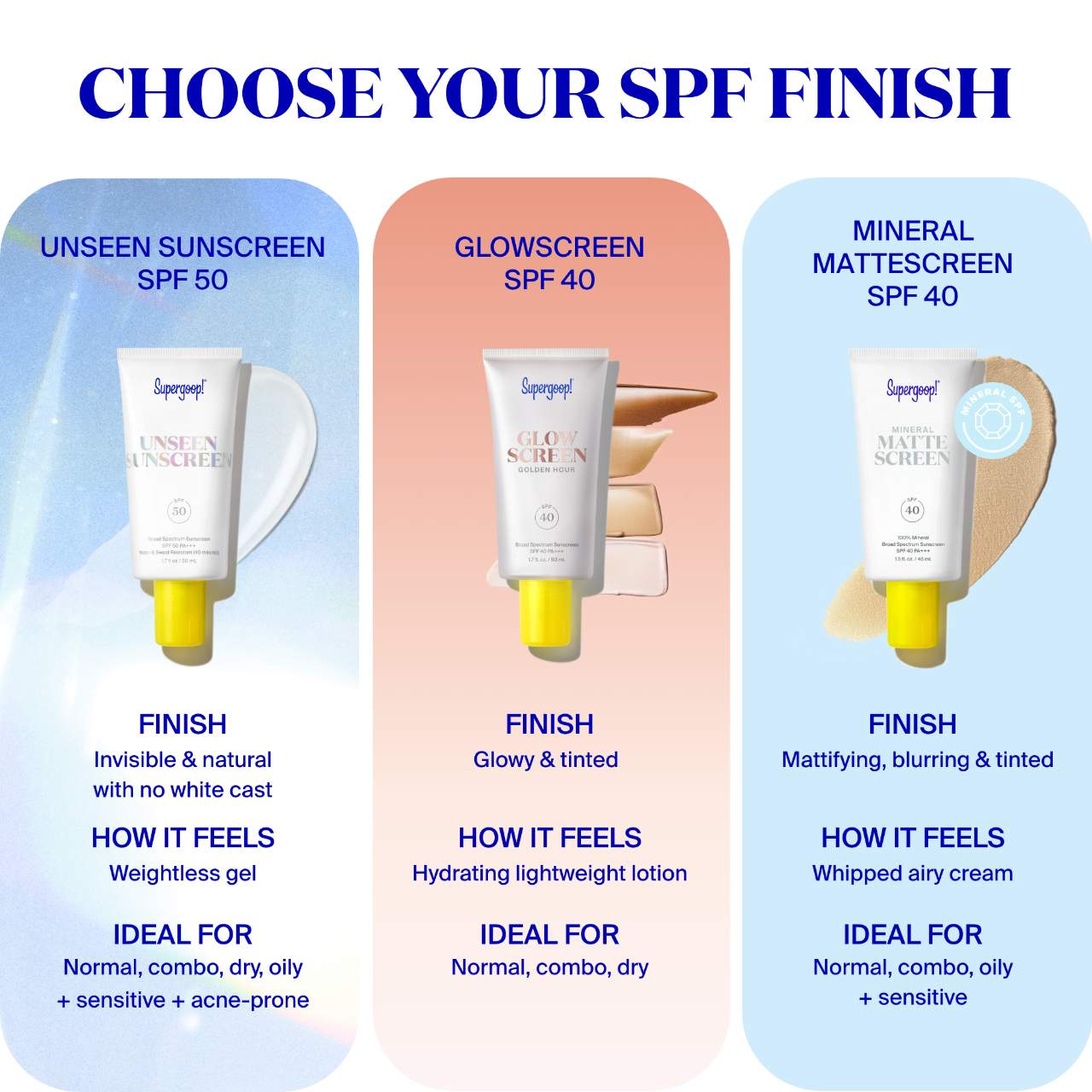 Мини-невидимый солнцезащитный крем для лица Supergoop! Unseen SPF 50 — фото 7