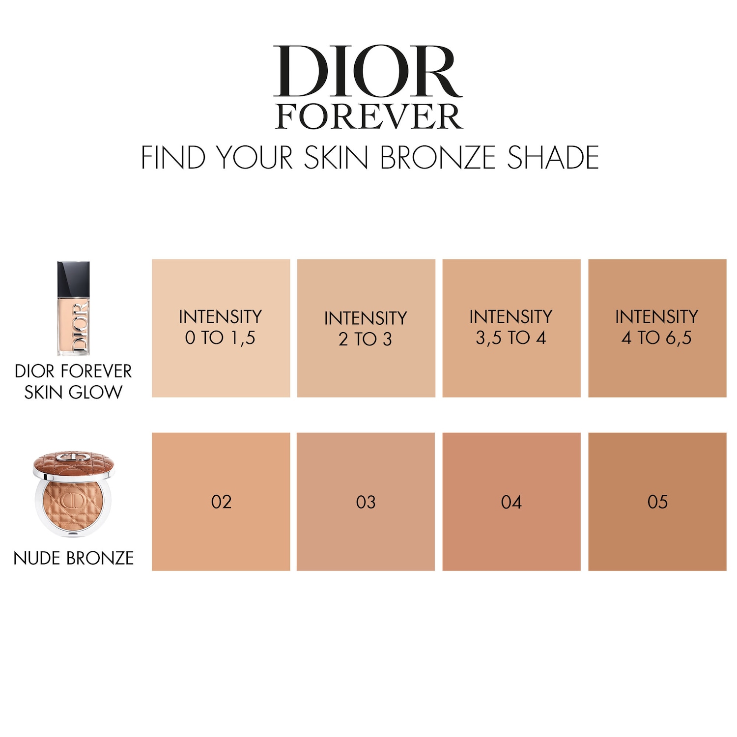 Dior - Brandclub - Forever Nude Jumbo Bronzer