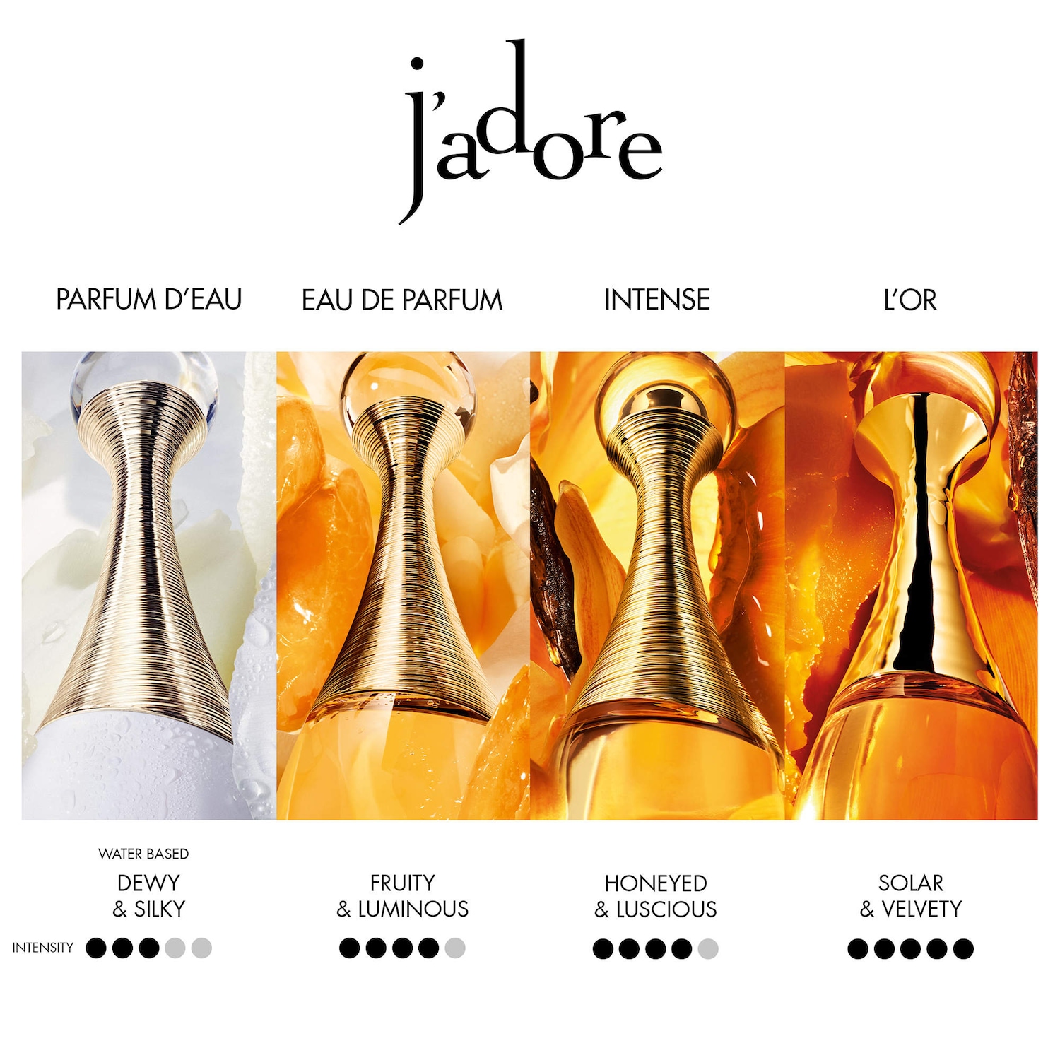 Dior Jadore コフレ J'adore Eau de Parfum - Dior | Sephora