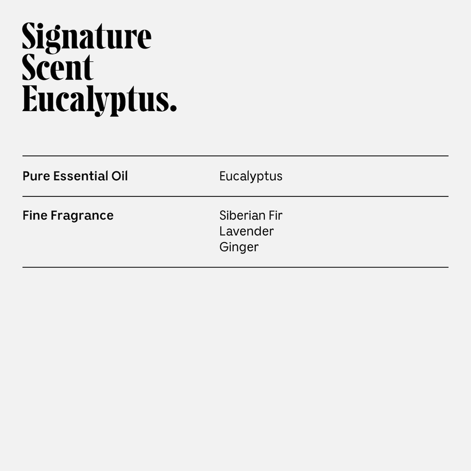 Дезодорант Nécessaire Eucalyptus без алюминия с миндальной кислотой, усиленный — фото 8