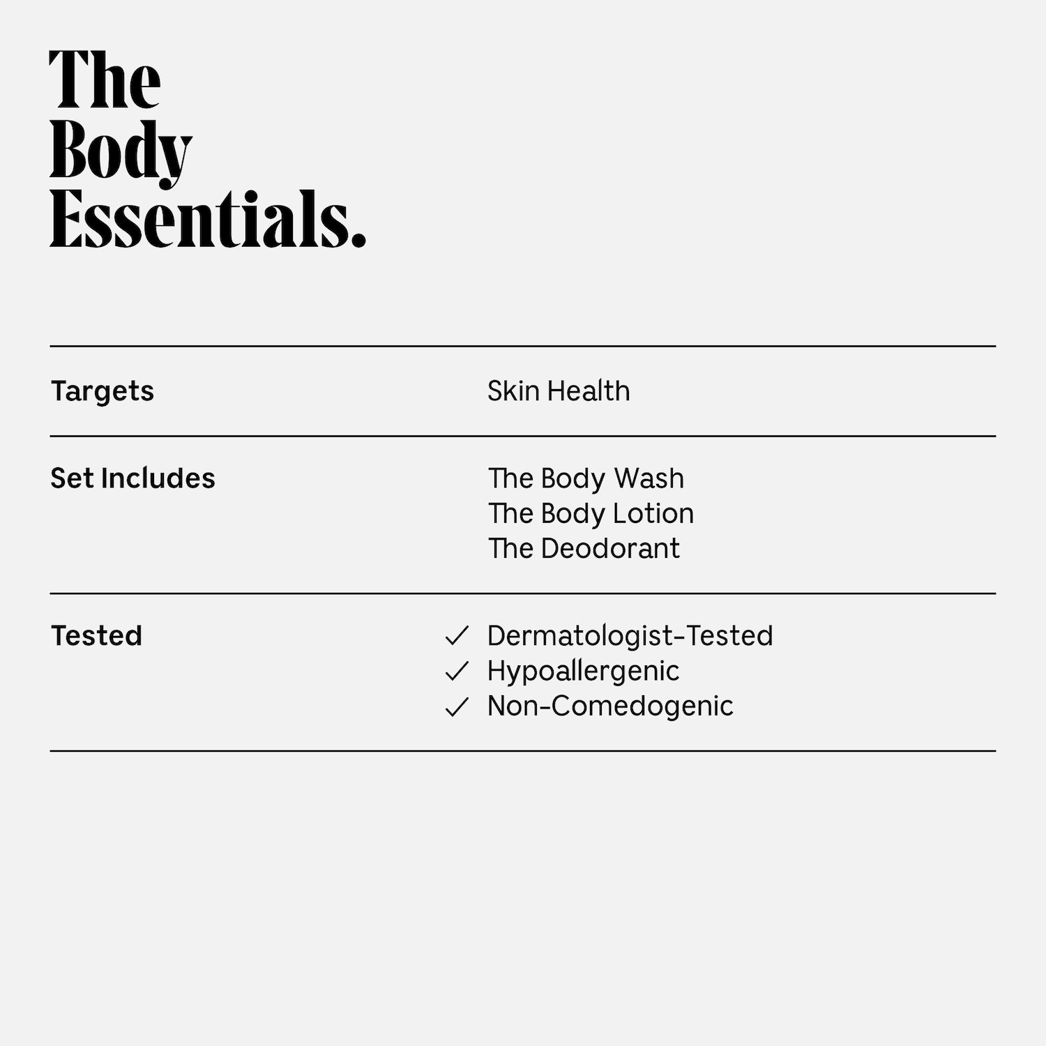 Набор для тела Nécessaire Eucalyptus Body Essentials, пробный и дорожный размер — фото 3