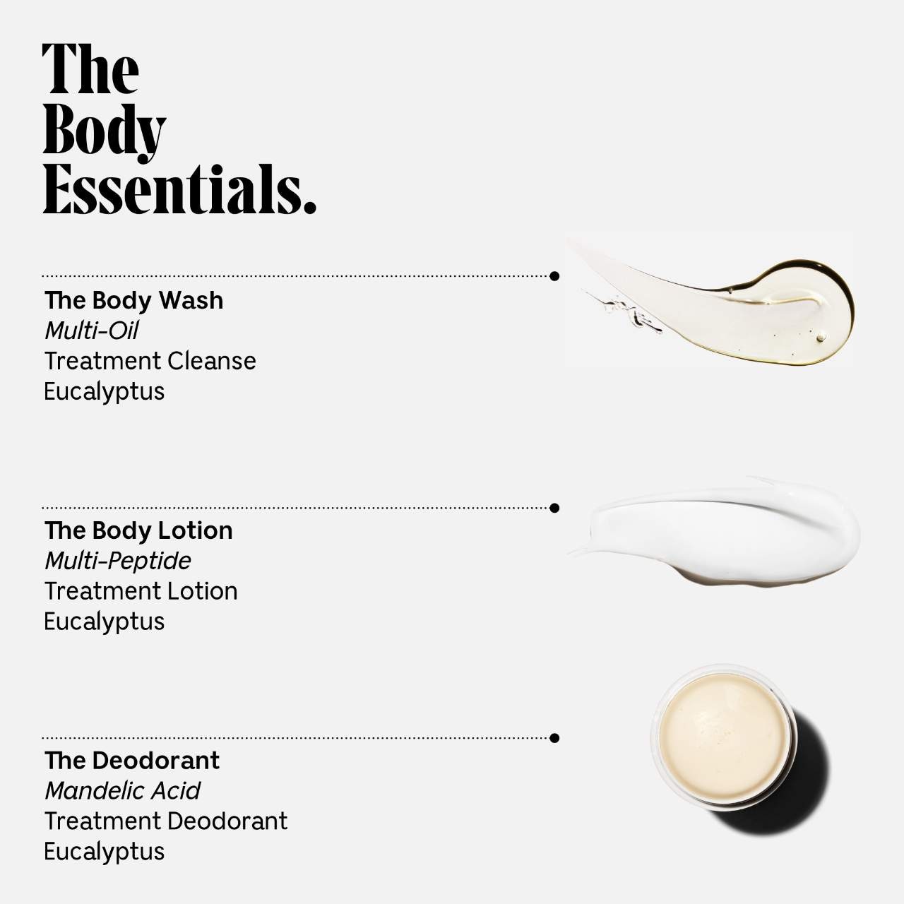 Набор для тела Nécessaire Eucalyptus Body Essentials, пробный и дорожный размер — фото 4