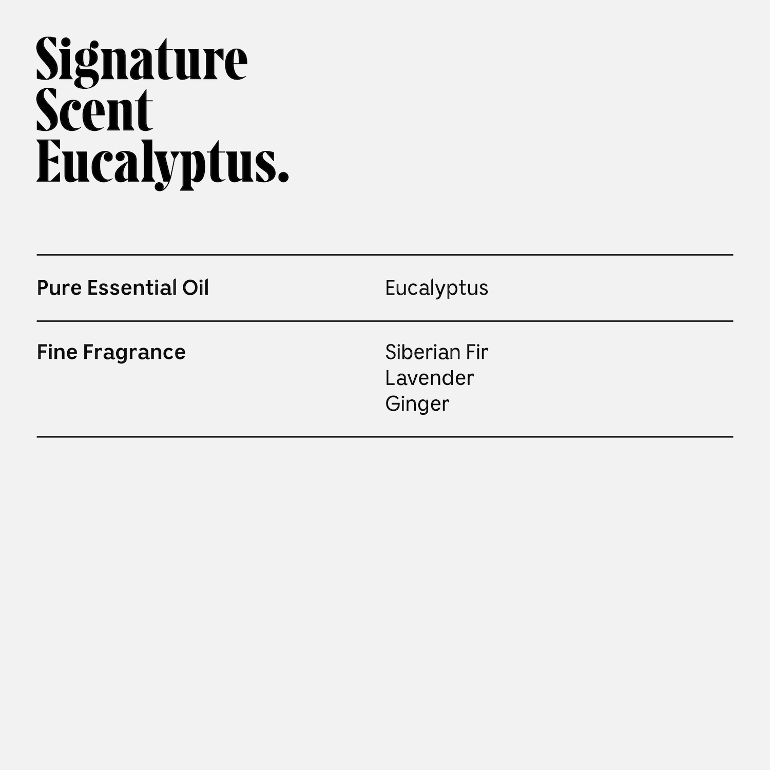 Набор для тела Nécessaire Eucalyptus Body Essentials, пробный и дорожный размер — фото 5