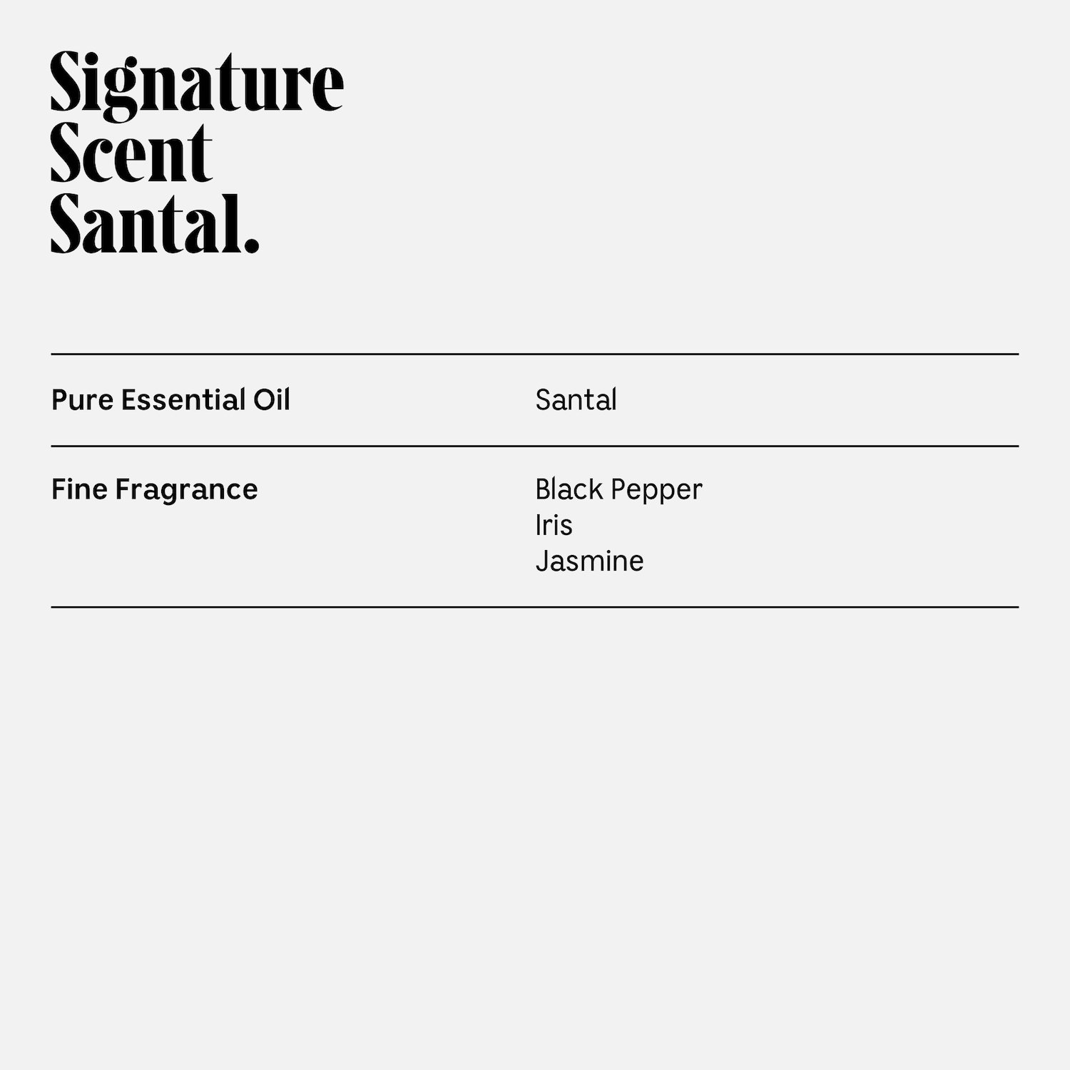 Набор для тела Nécessaire Santal: пробный и дорожный — фото 5