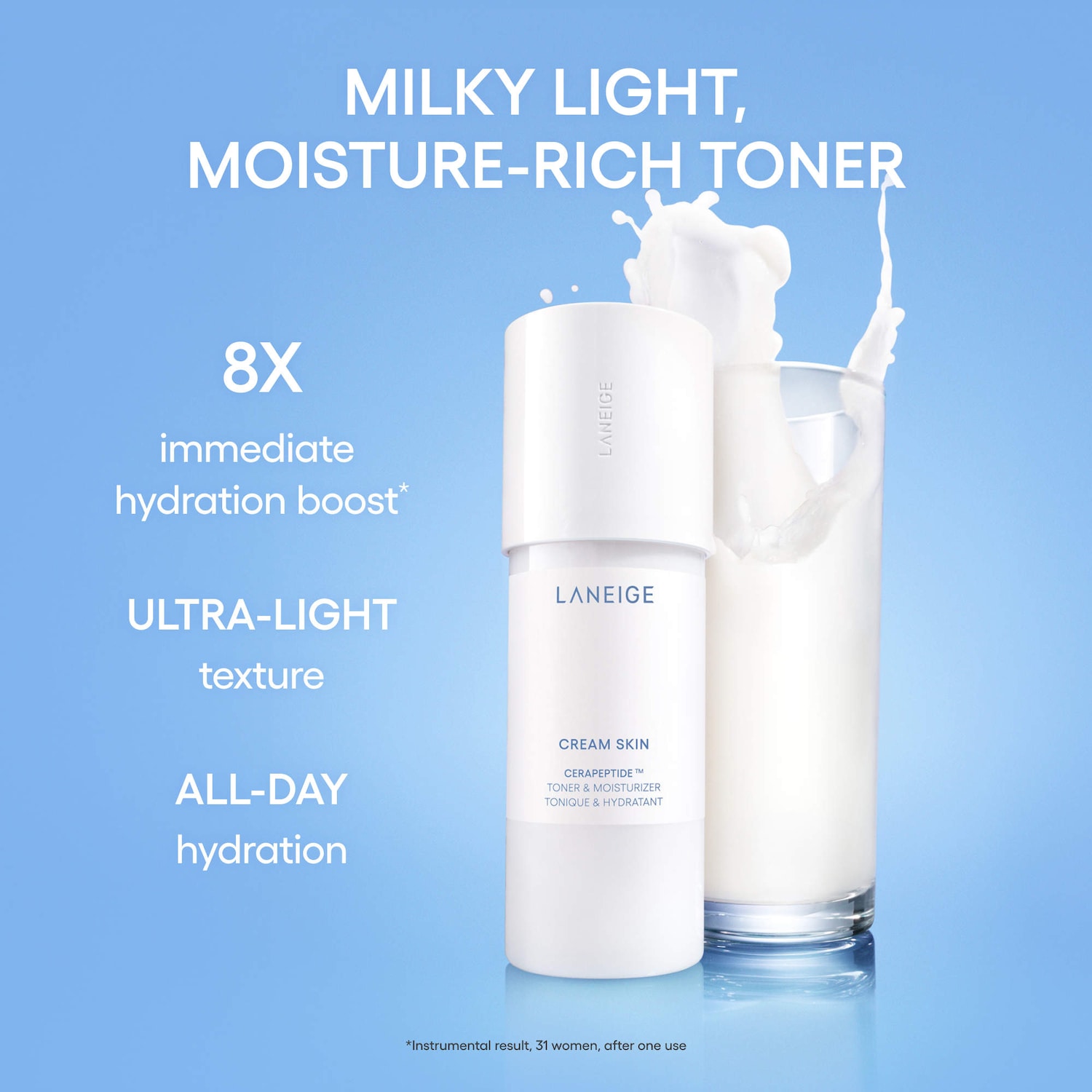 乳液・ミルク NEIGENE INTENSE CARE 50mL Mini Cream Skin Milky Toner Mist with Ceramides & Peptides for