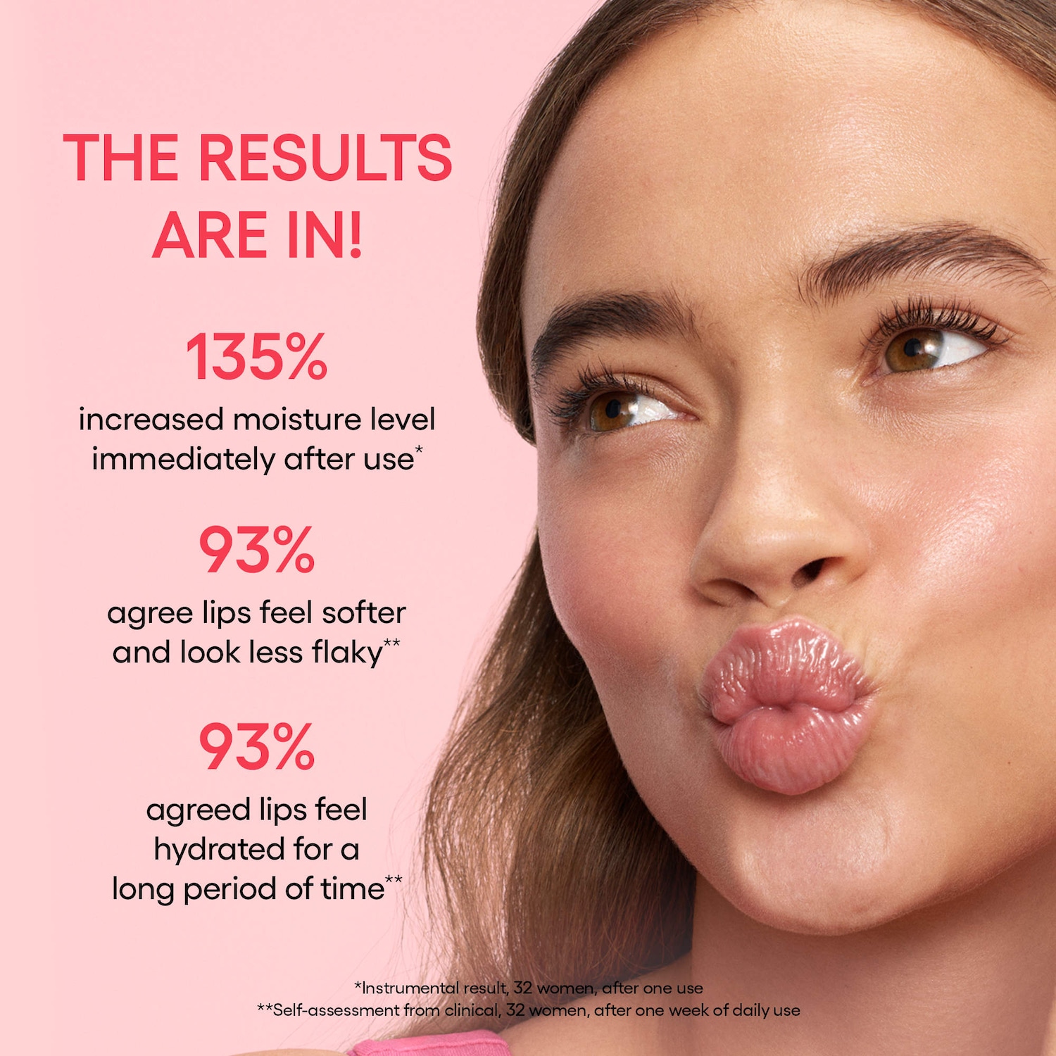 Masque de nuit pour les lèvres hydratation intense avec vitamine C