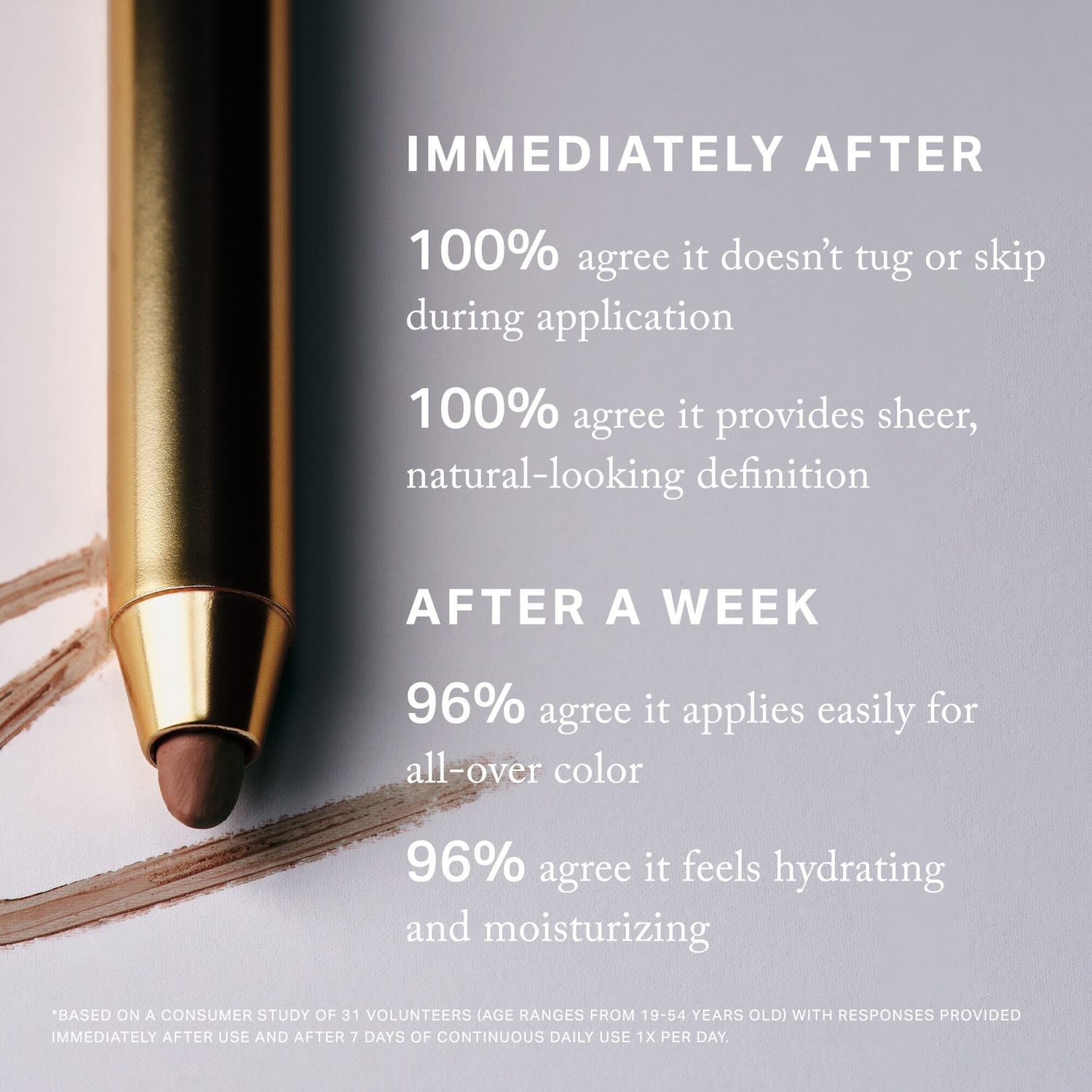 Карандаш для губ MERIT Signature Lip Sheer — фото 7