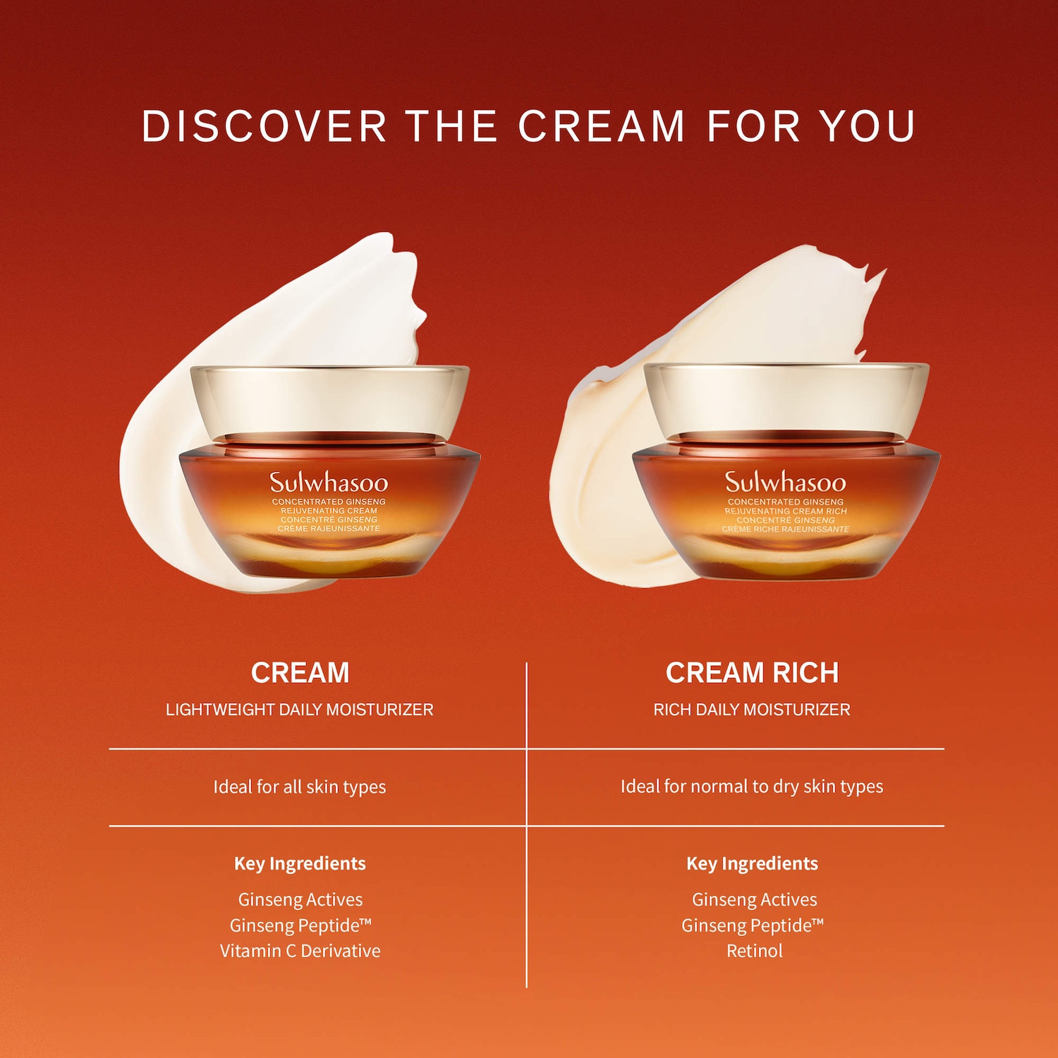 Concentrated Ginseng Rejuvenating Cream for Anti-Aging - Sulwhasoo