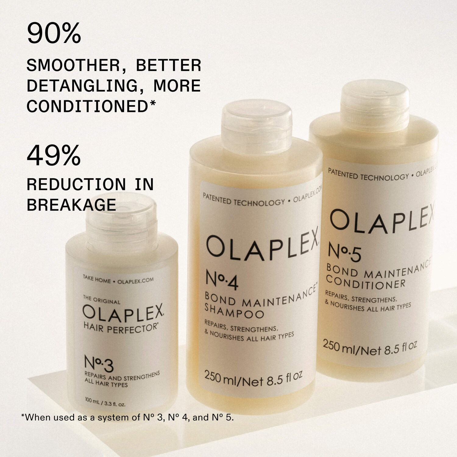 No. 4 Bond Maintenance™ Shampoo - Olaplex | Sephora