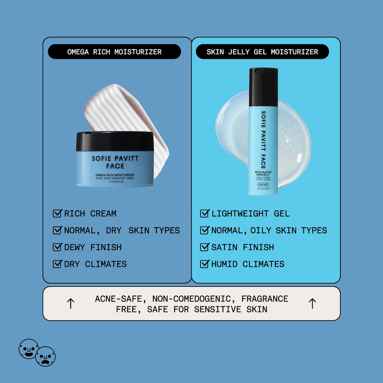 Omega Rich Moisturizer - SOFIE PAVITT FACE | Sephora