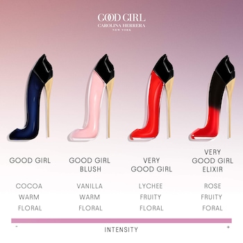 Mini Good Girl Good Girl Blush Perfume Set Carolina Herrera