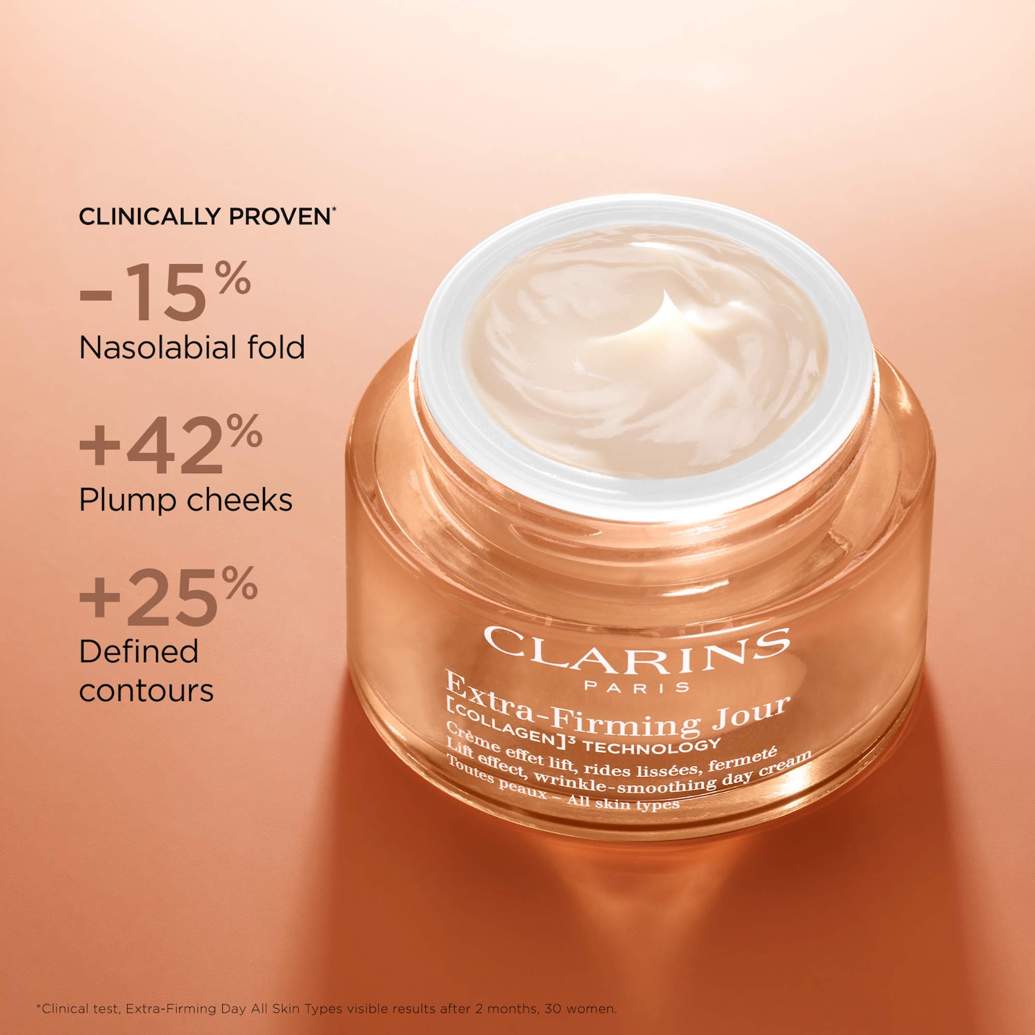 Extra-Firming Day Refillable Moisturizer with Collagen Polypeptide