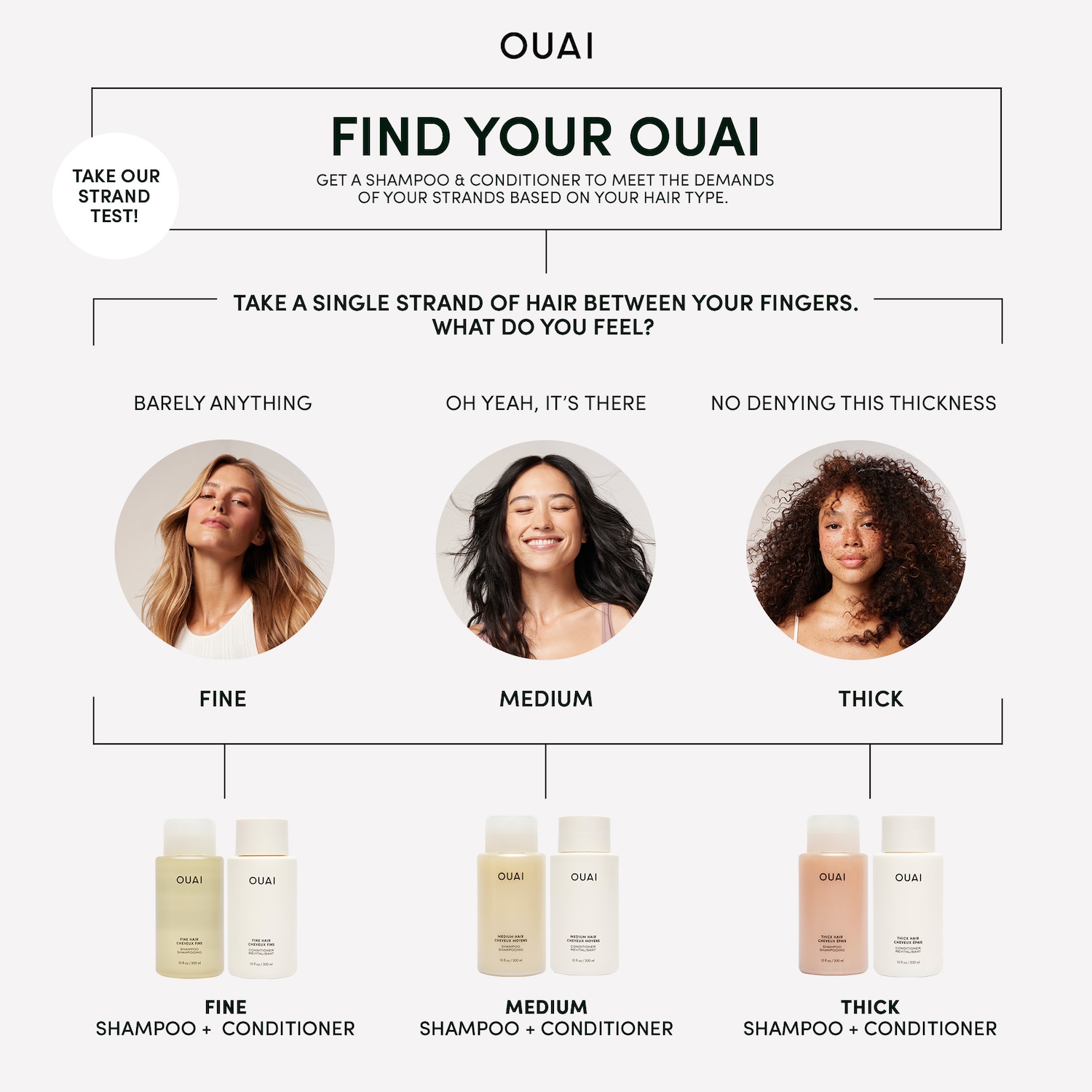 Мини-версия кондиционера для тонких волос Ouai Fine Hair — фото 6