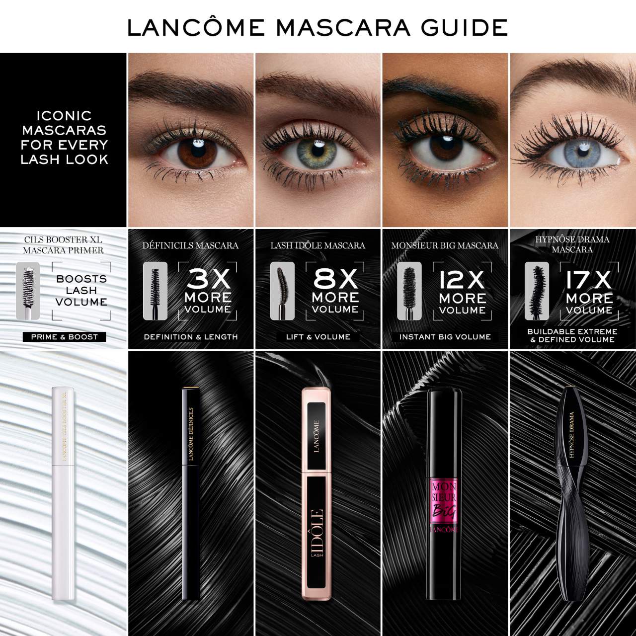 HYPNÔSE DRAMA Instant Full Body Volume Waterproof Mascara - Lanc&