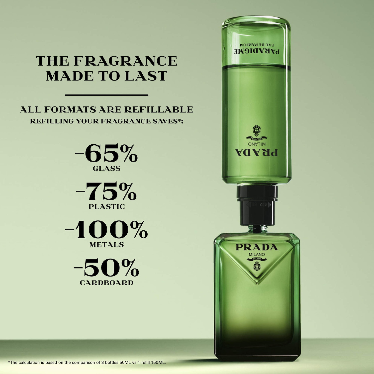 PRADA PARADIGME「パラダイム」 Paradigme Eau de Parfum Travel Spray with Bergamot - Prada | Sephora