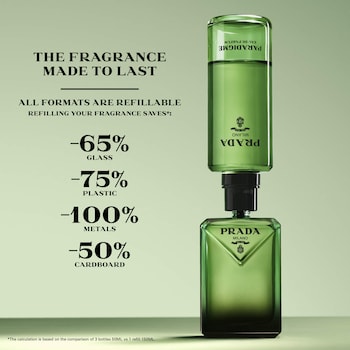 Paradigme Eau de Parfum with Bergamot - Prada | Sephora