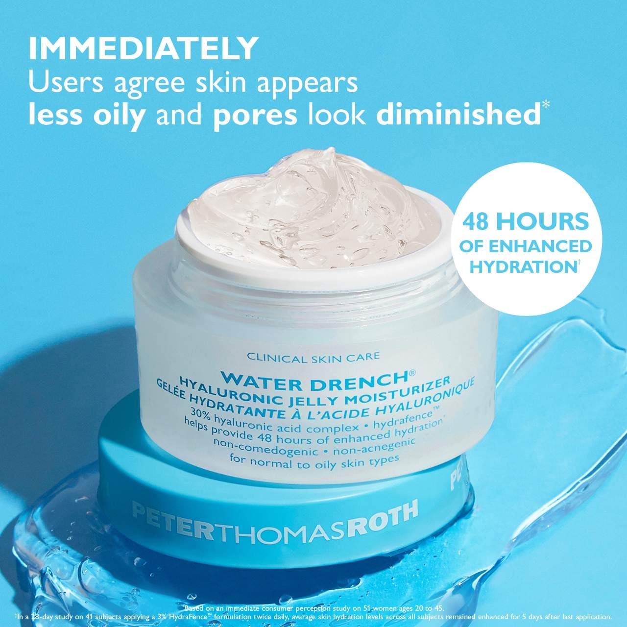 Желейный увлажняющий крем с гиалуроновой кислотой Peter Thomas Roth Water Drench — фото 4