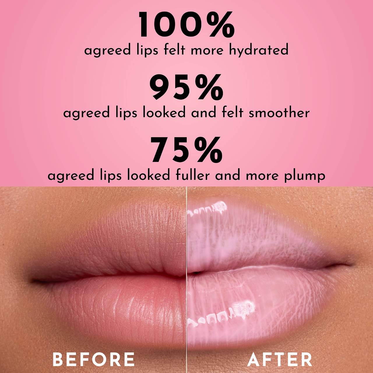 Forget The Filler Lip Plumper Line Smoothing Gloss