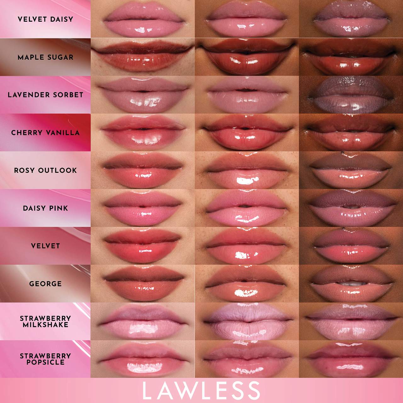 Forget The Filler Lip Plumper Line Smoothing Gloss