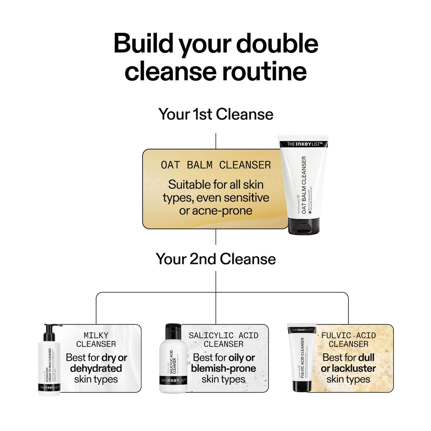 Mini Oat Makeup Removing Cleansing Balm - The INKEY List | Sephora