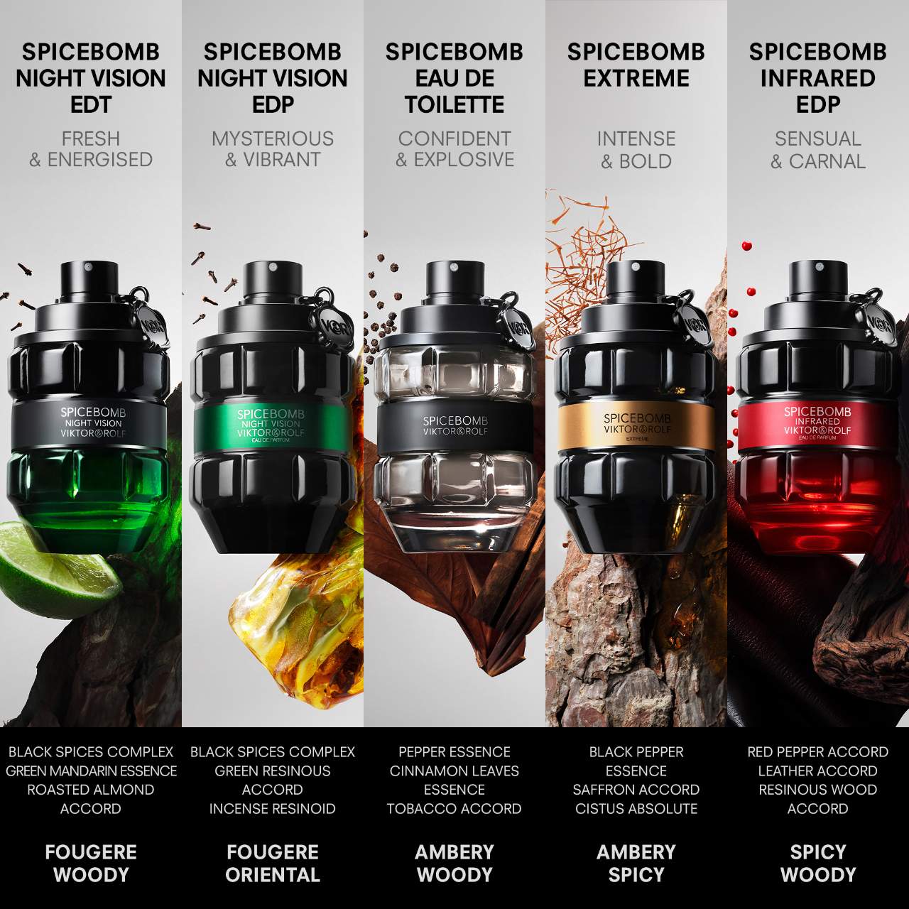 Viktor&Rolf Spicebomb Cologne