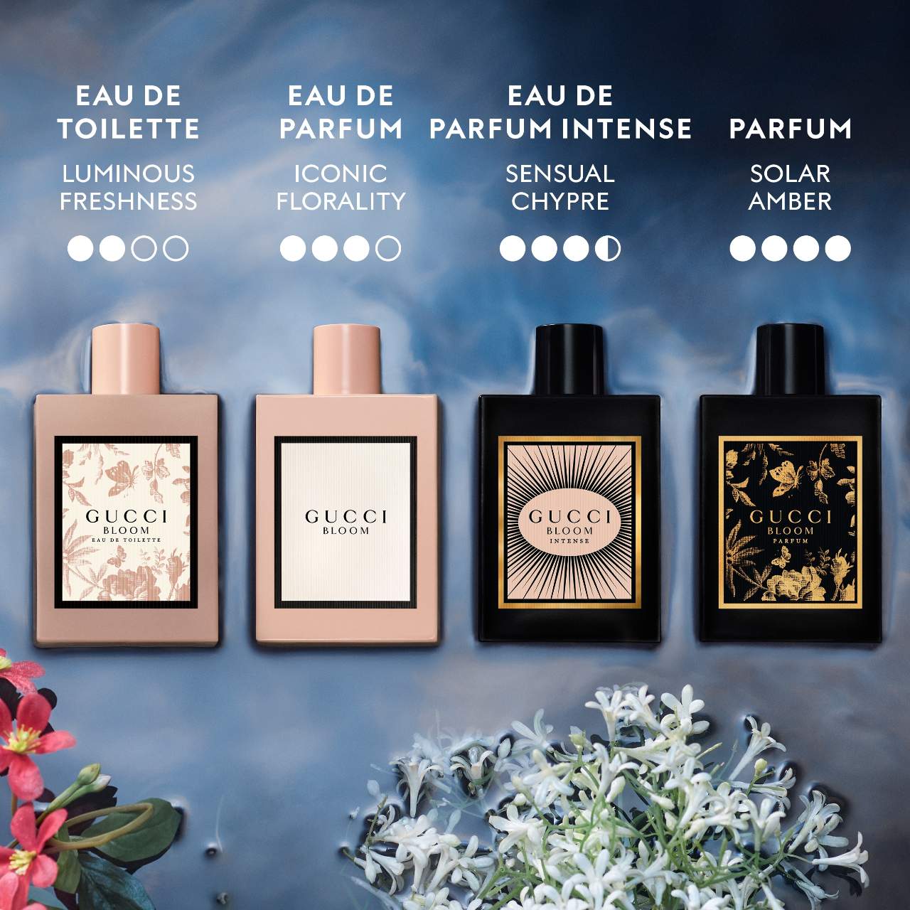 Bloom Parfum with Jasmine, Tuberose and Vanilla - Gucci | Sephora