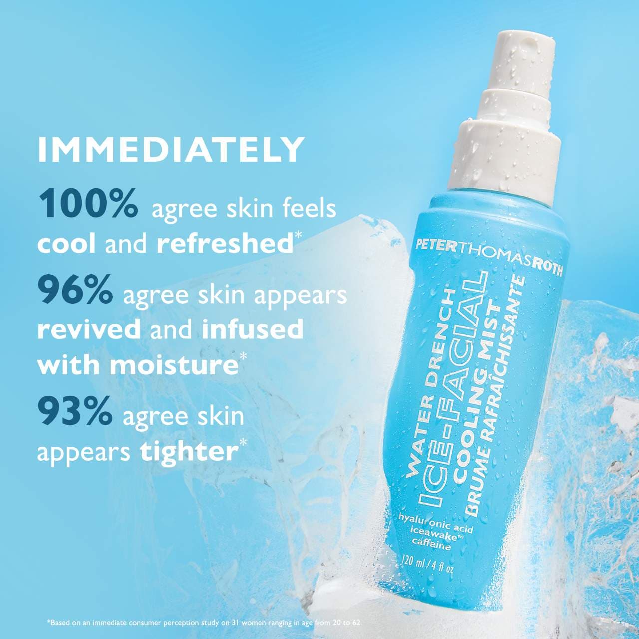 Peter Thomas Roth Water Drench Cooling Mist
