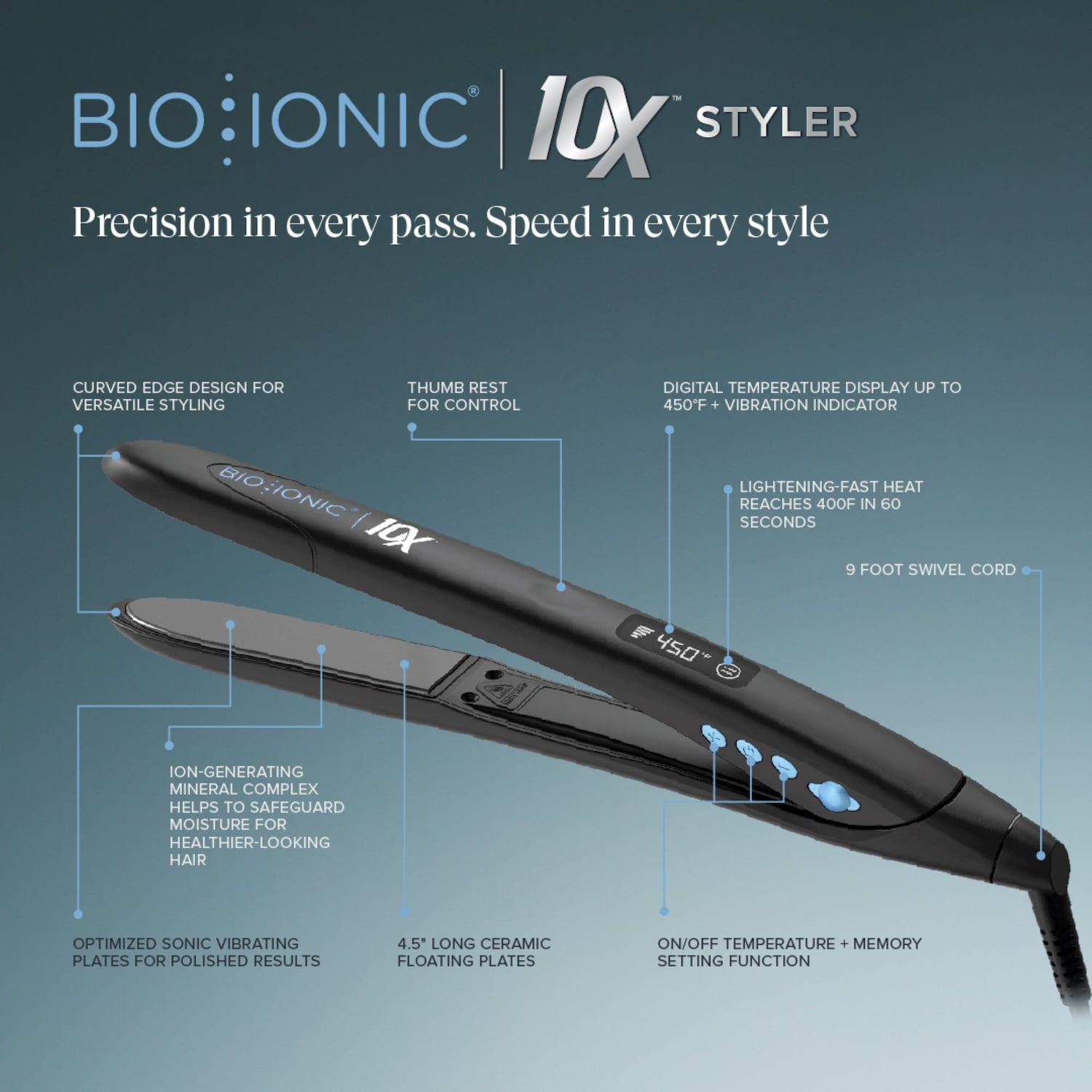 Утюжок для укладки Bio Ionic 10X Pro, 1 дюйм — фото 5