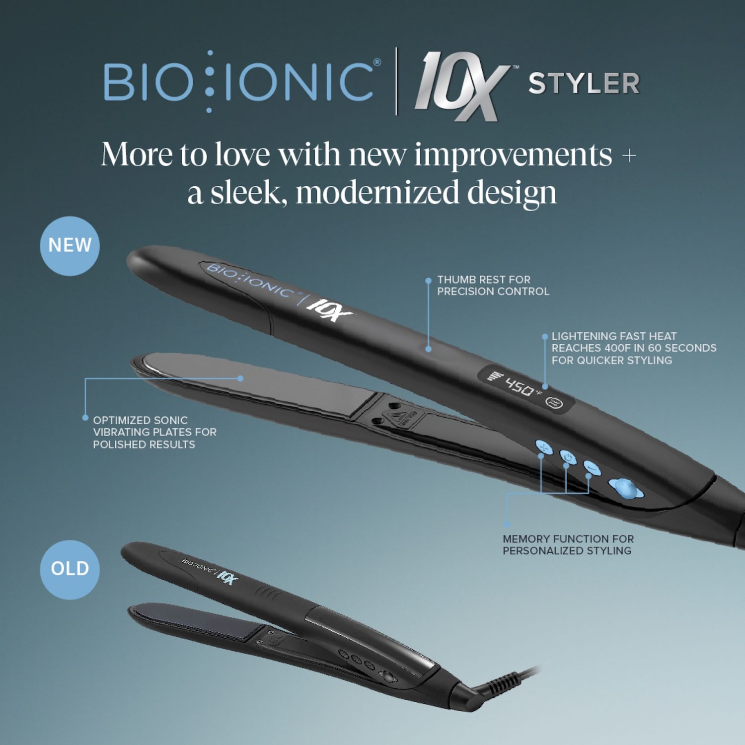 Утюжок для укладки Bio Ionic 10X Pro, 1 дюйм — фото 6