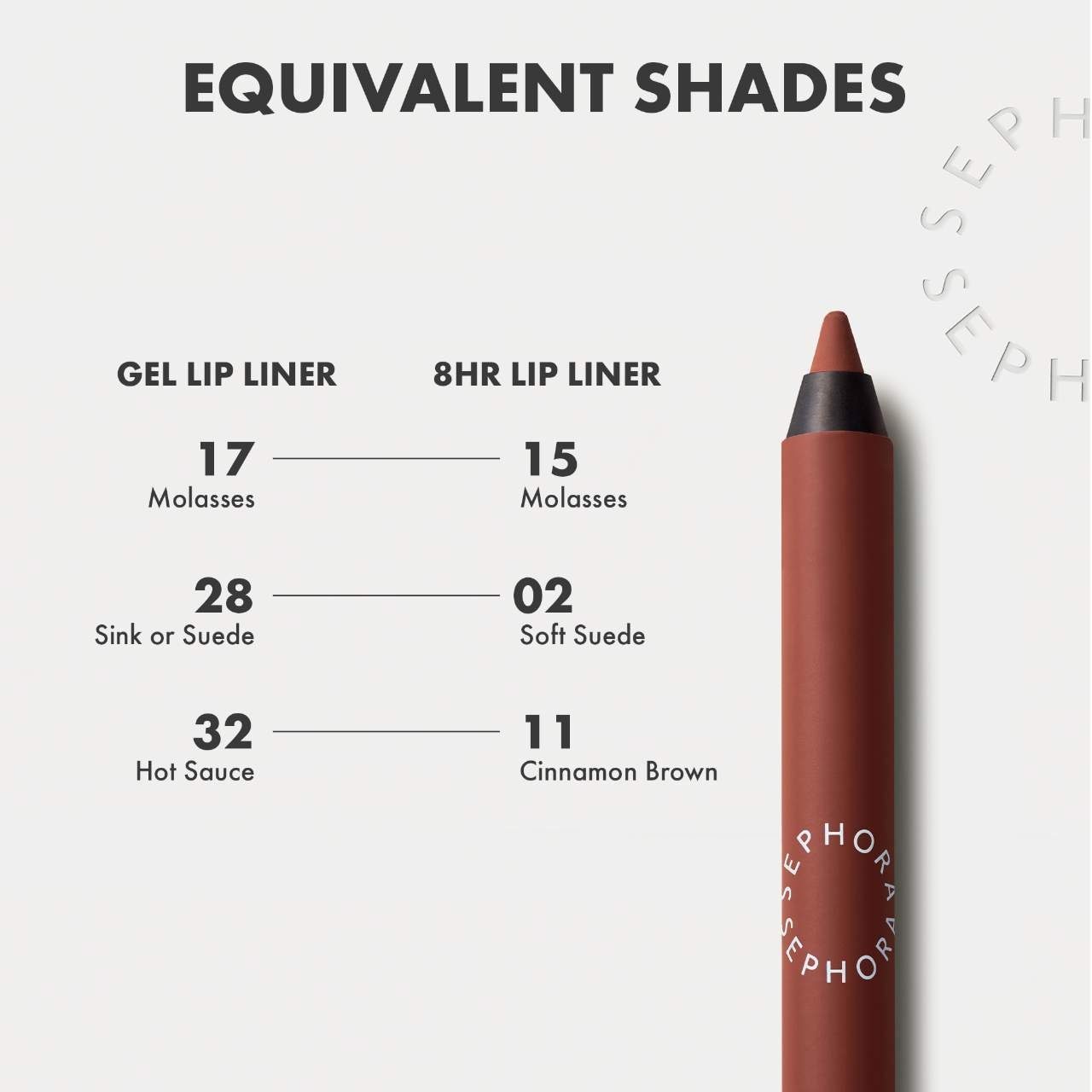 Colorful 8HR Longwear Transferproof Lip Liner 8