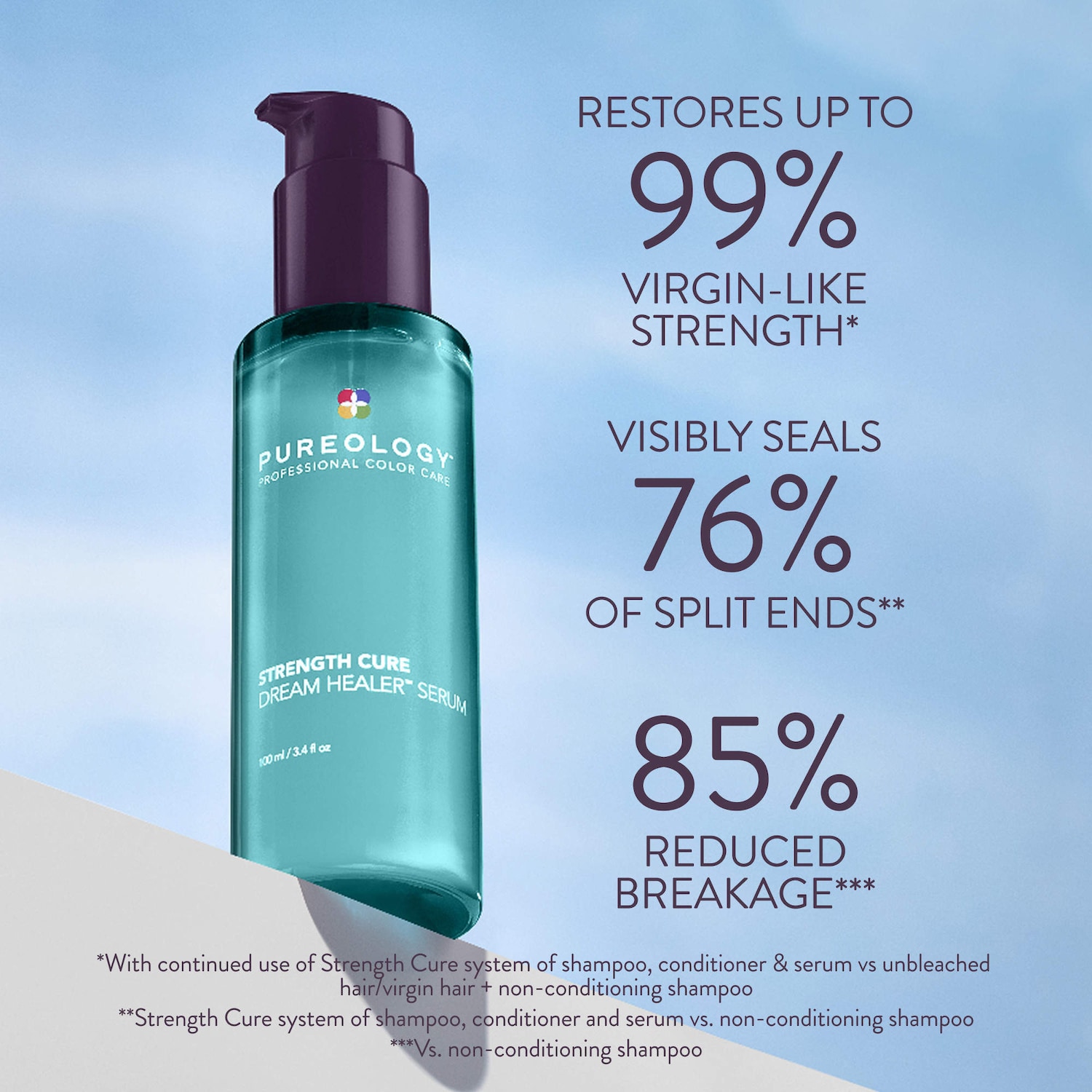 Strength Cure Dream Healer Serum for Damaged Hair - Pureology