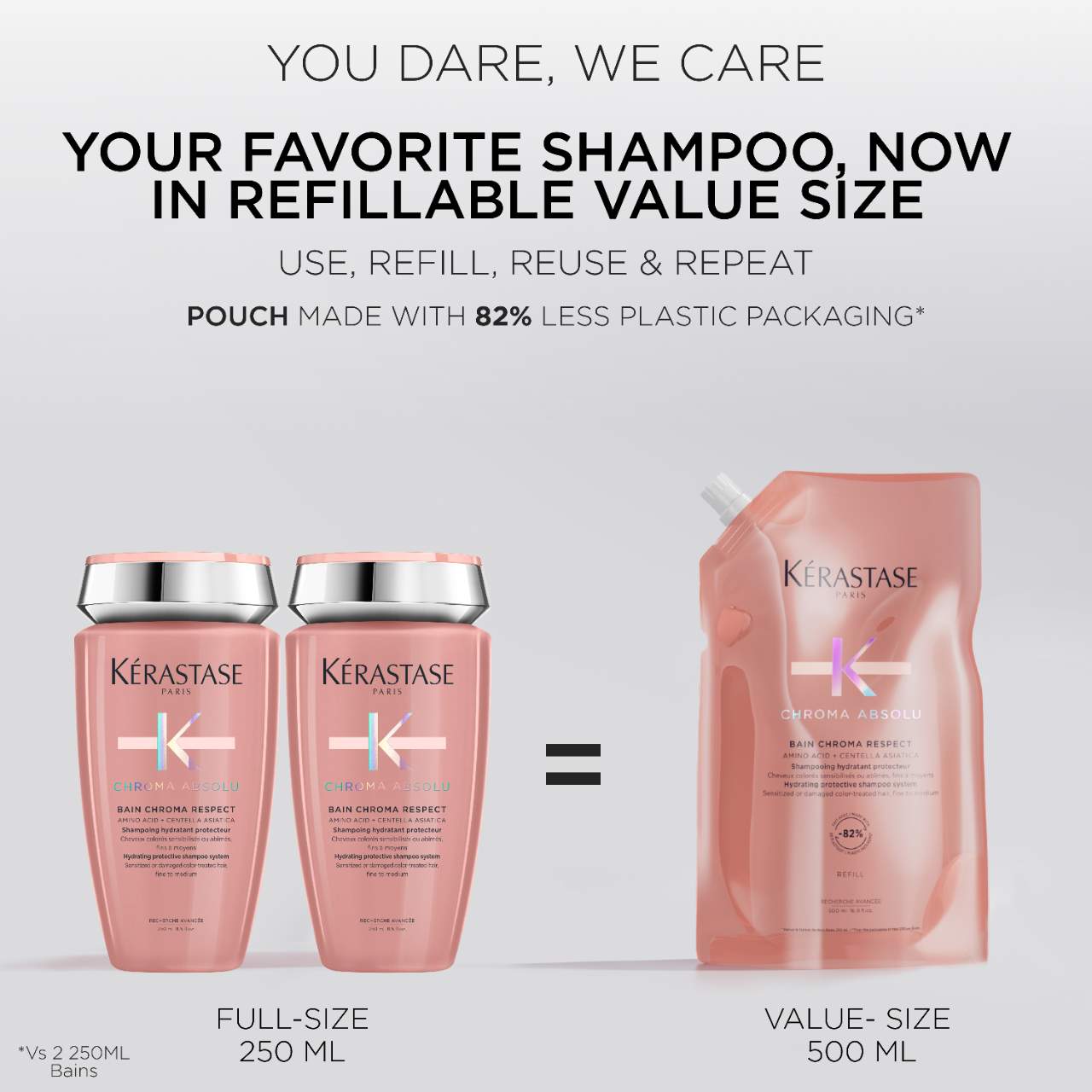 Chroma Absolu Shampoo for Fine to Medium Color-Treated Hair - K&
