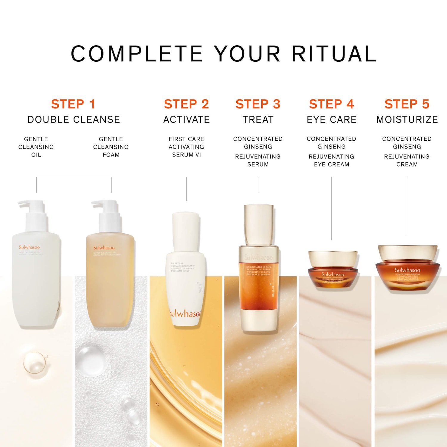 First Care Activating Serum for Anti-Aging