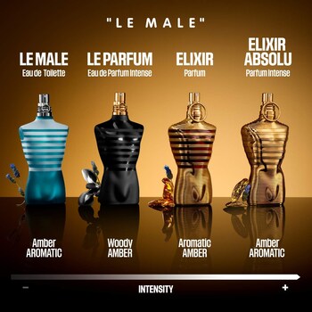 Le Male Eau de Toilette Men's Gift Set Jean Paul Gaultier Sephora