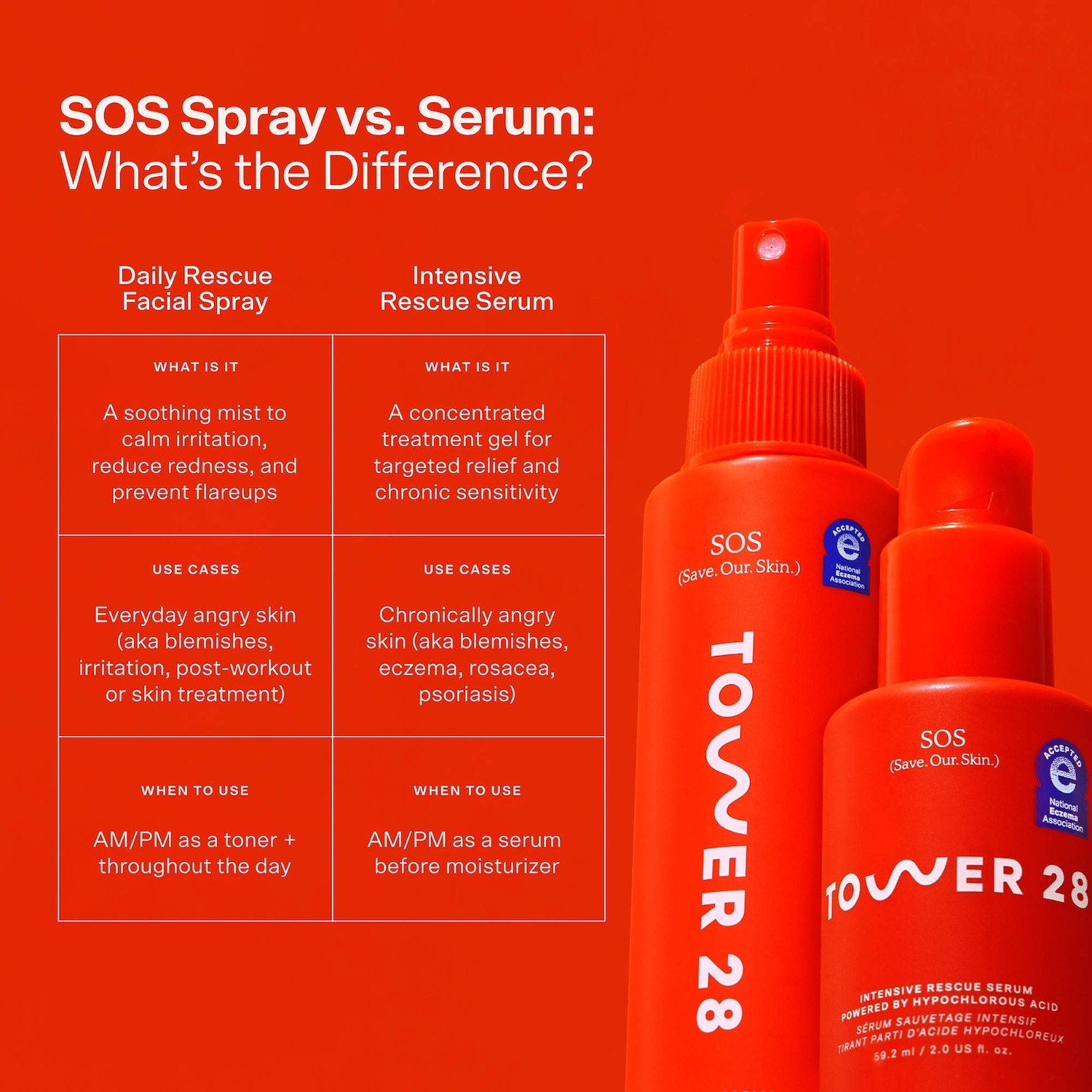 Tower 28 SOS Serum - Thumbnail 4