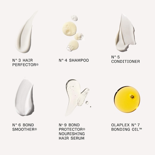 Olaplex The Mini Essentials Set