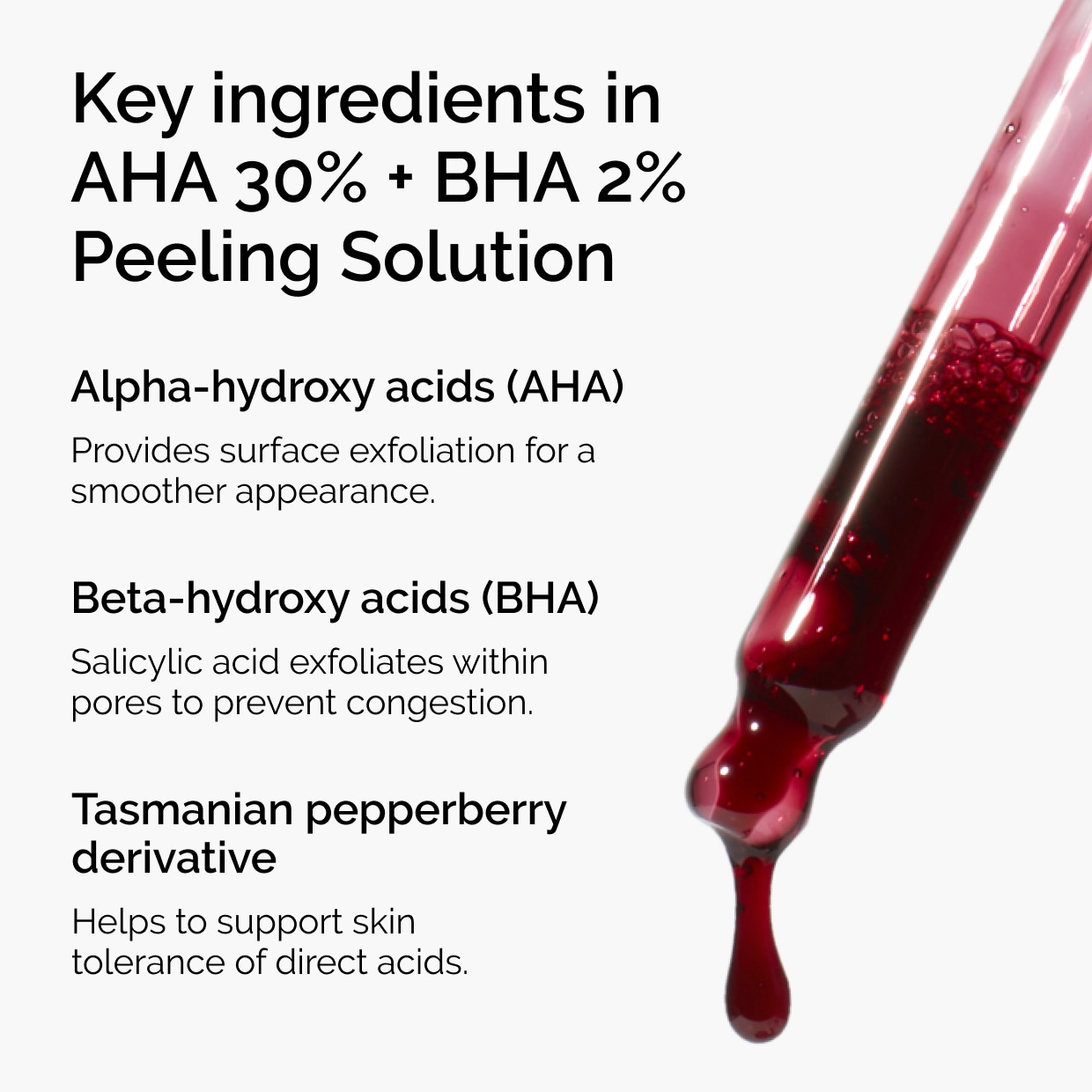 AHA 30% + BHA 2% Resurfacing + Exfoliating Peeling Solution - The