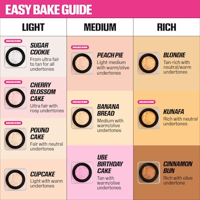 HUDA BEAUTY - Mini Easy Bake Loose Baking & Setting Powder Cherry Blossom 0.21 oz/6 g HUDA BEAUTY Mini Easy Bake Loose Baking & Setting Powder