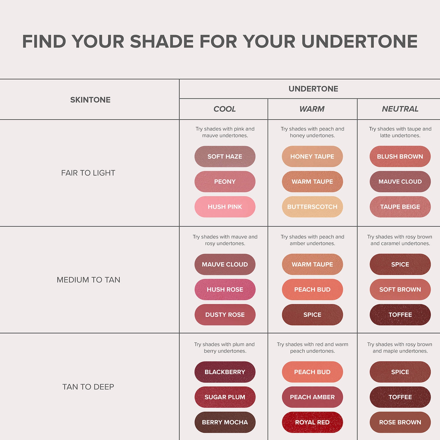 Full-Pigment Matte & Satin Velvet Lipstick