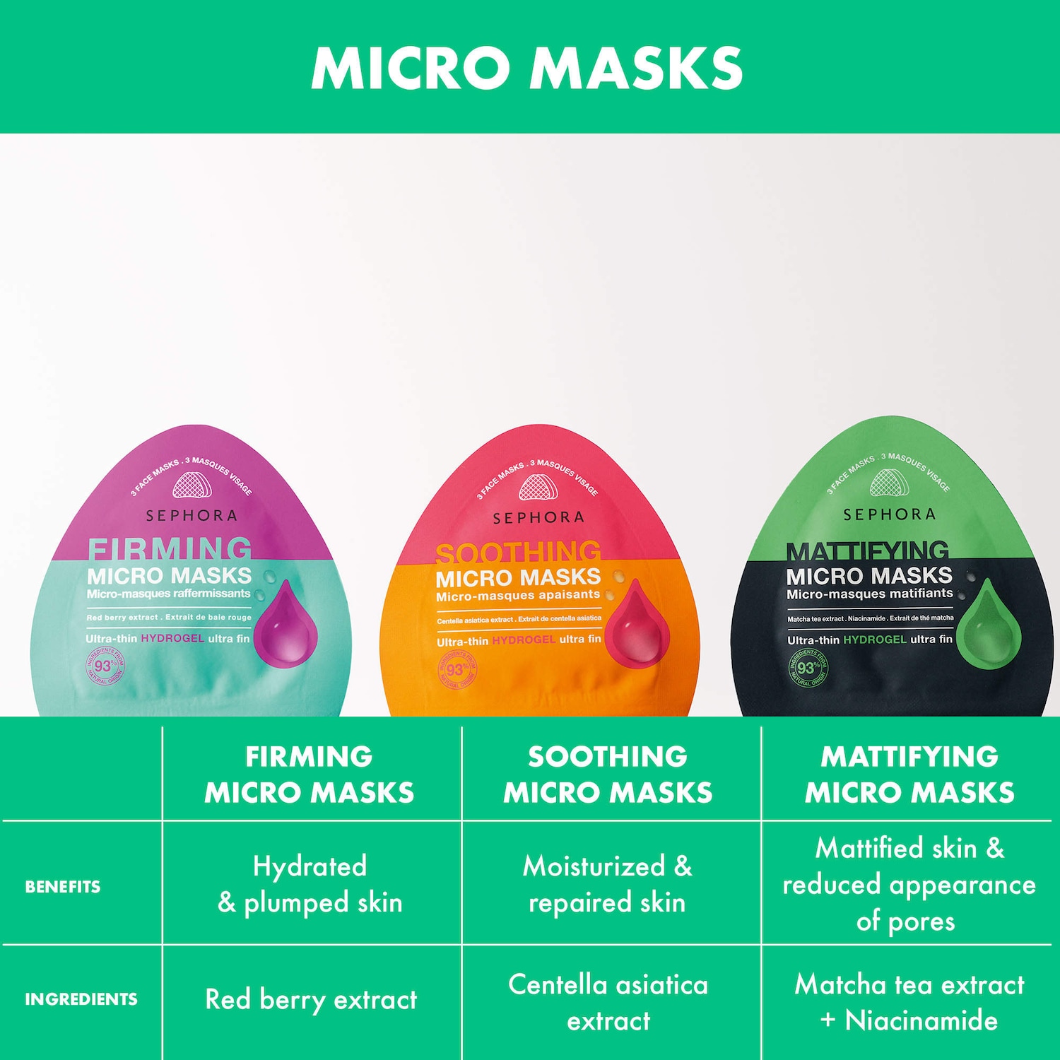 Micro Masks 3