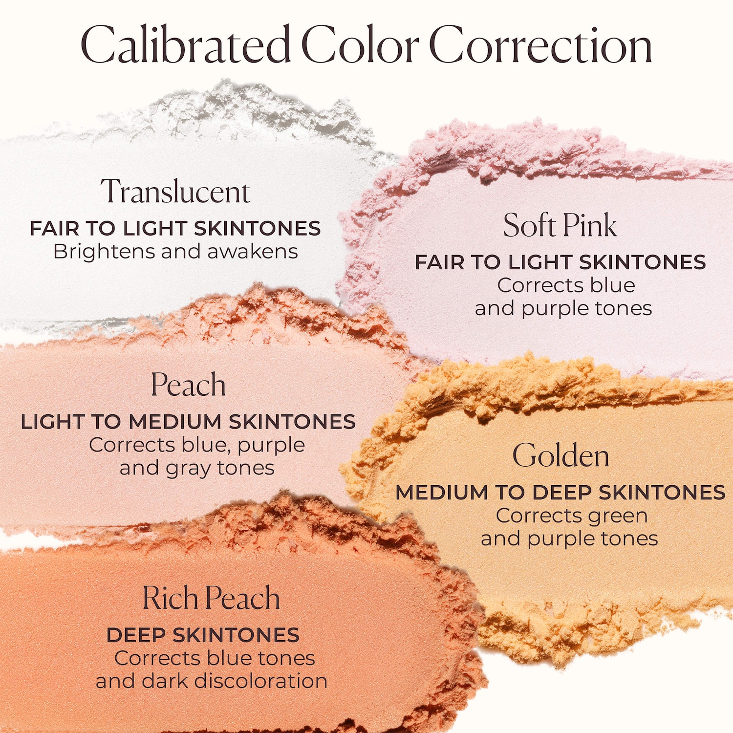 Secret Brightening Color Correcting Longwear Under Eye Setting Powder
