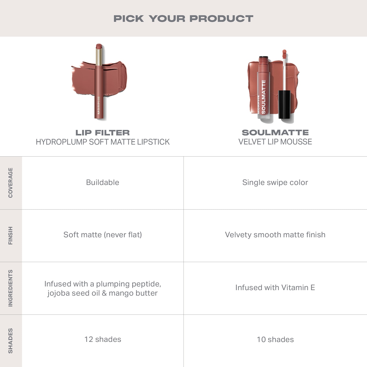 Morphe Cosmetics Lip Filter Hydroplump Lipstick - Thumbnail 5