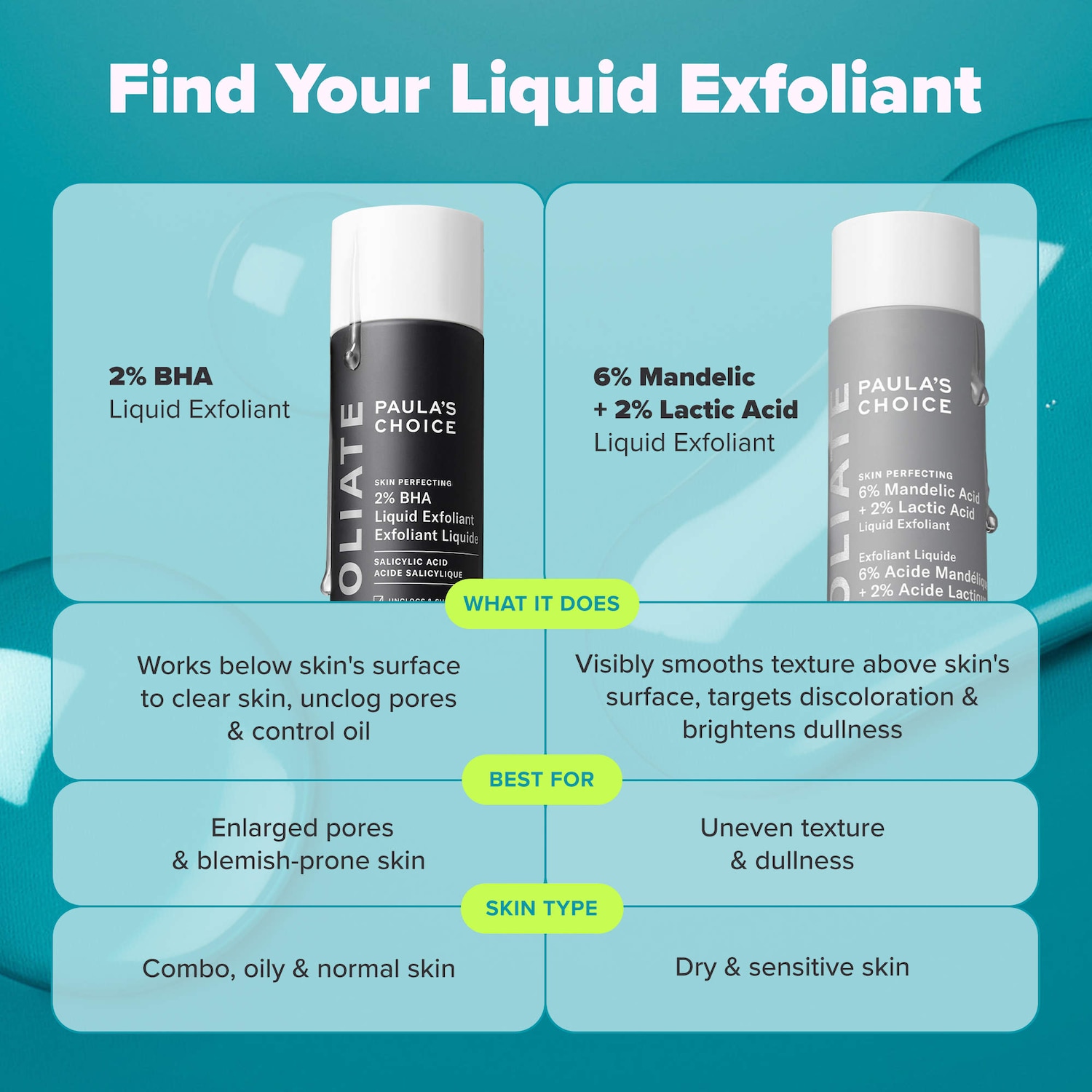Smooth & Glow Gift Set for clearer, brighter skin - Paula's Choice
