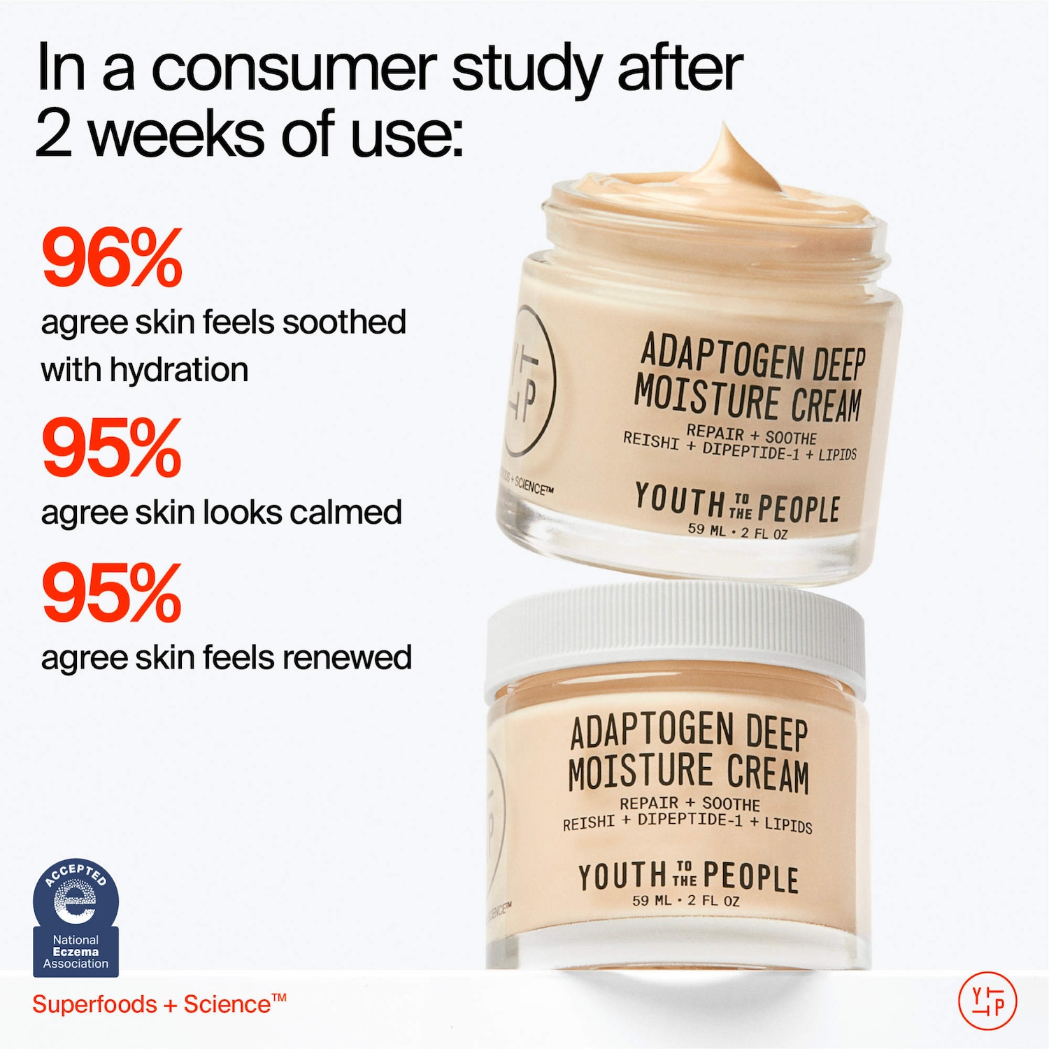 Adaptogen Skin Repairing Moisturizer with Peptides for Sensitive