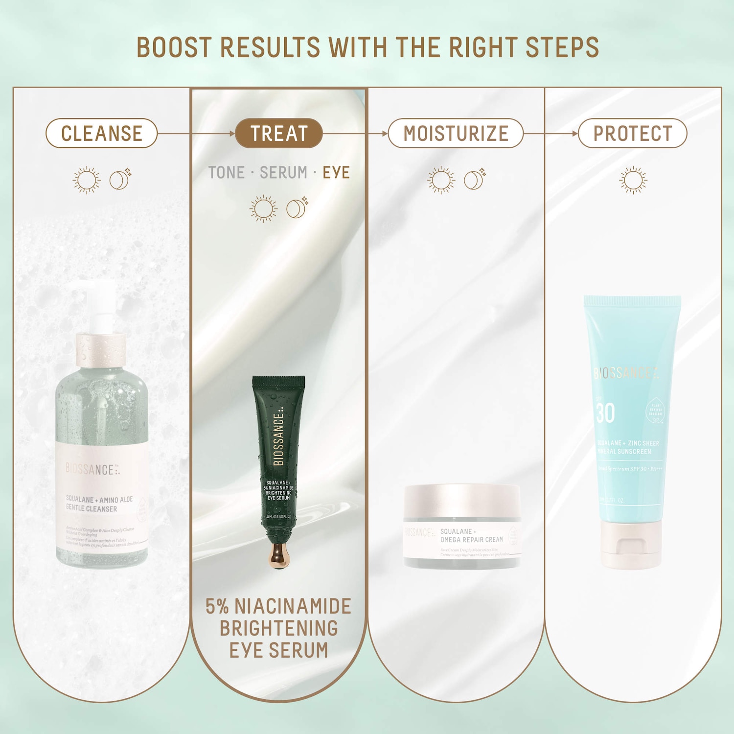 5% Niacinamide Brightening Eye Serum with Vitamin C + Squalane